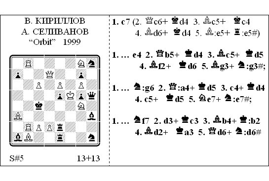 Одна из шахматных композиций Валерия Кириллова