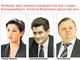 Вчера комиссия по выборам главы Екатеринбурга определилась с тройкой лидеров из числа кандидатов на пост мэра города
