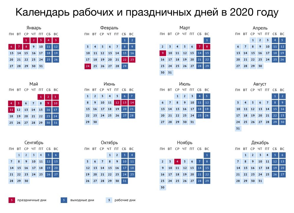 Календарь Праздничных дней на 2020 год