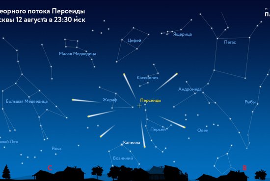 Радиантом метеорного потока считается созвездие Персея. Фото: Московский планетарий