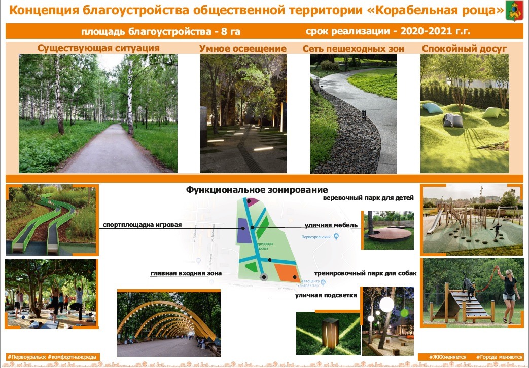 Дизайн проект первоуральск