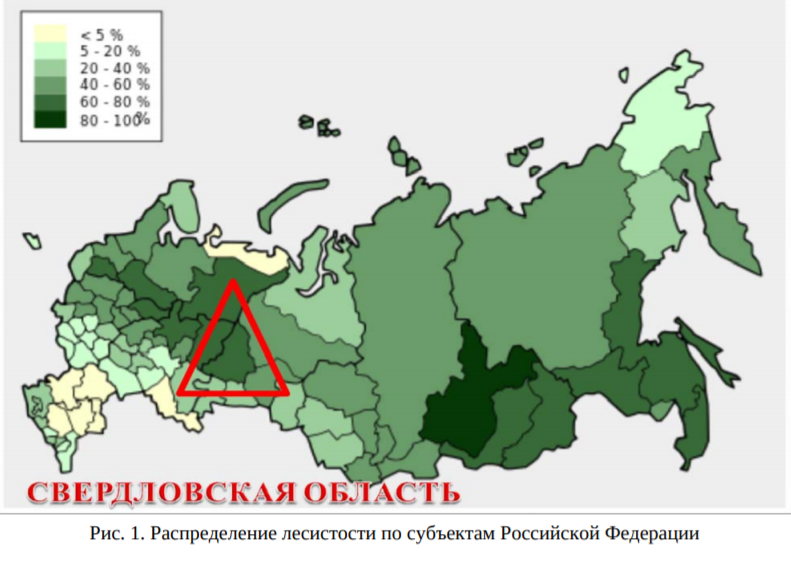 Ответственным исполнителем стратегии является Министерство природных ресурсов и экологии Свердловской области.