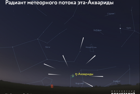 Наблюдать майские Аквариды лучше всего в предрассветные часы, с 2:00 до 4:00. Фото: Московский планетарий