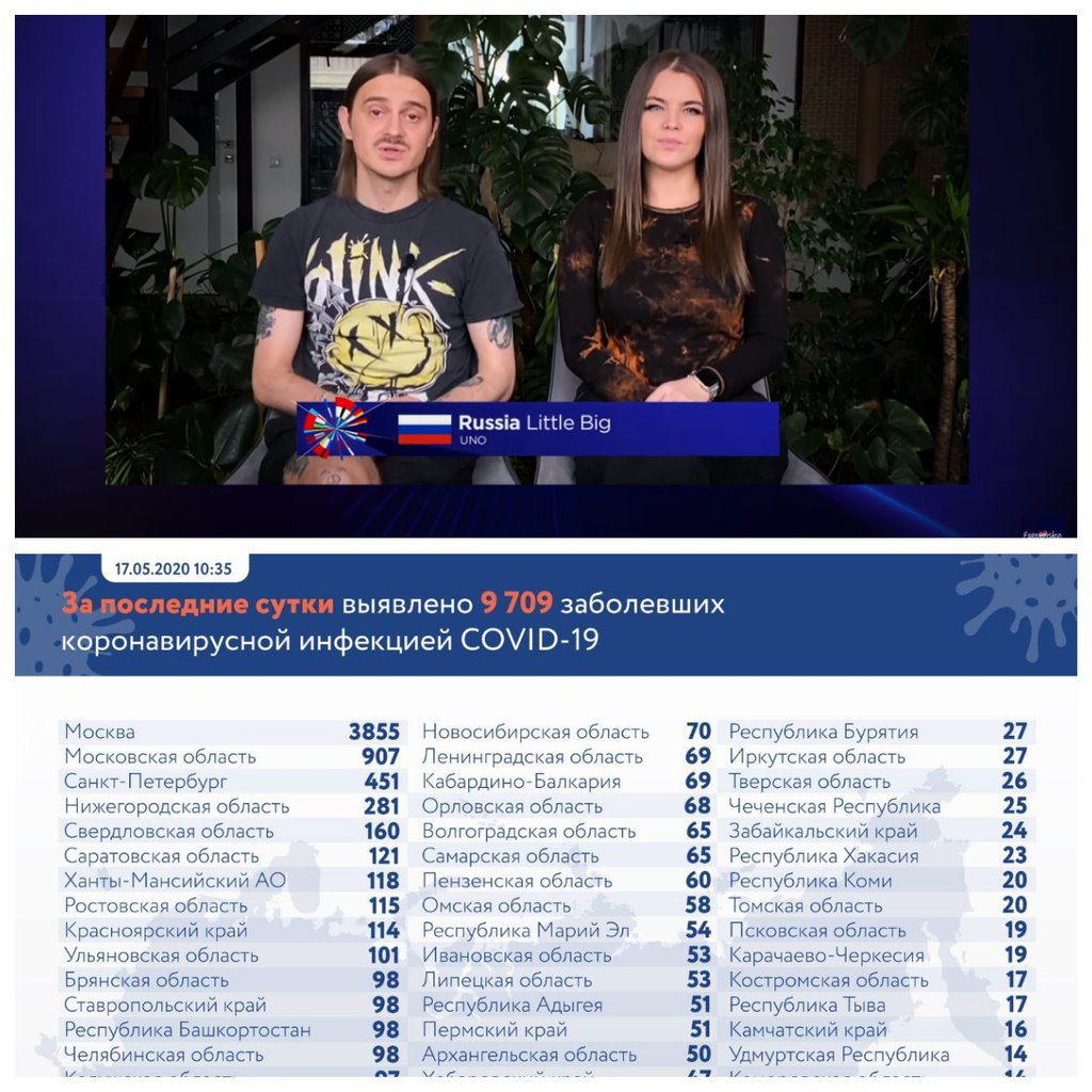 Чтобы отвлечься от коронавируса – смотрите также запись финального онлайн-шоу «Евровидения-2020».
