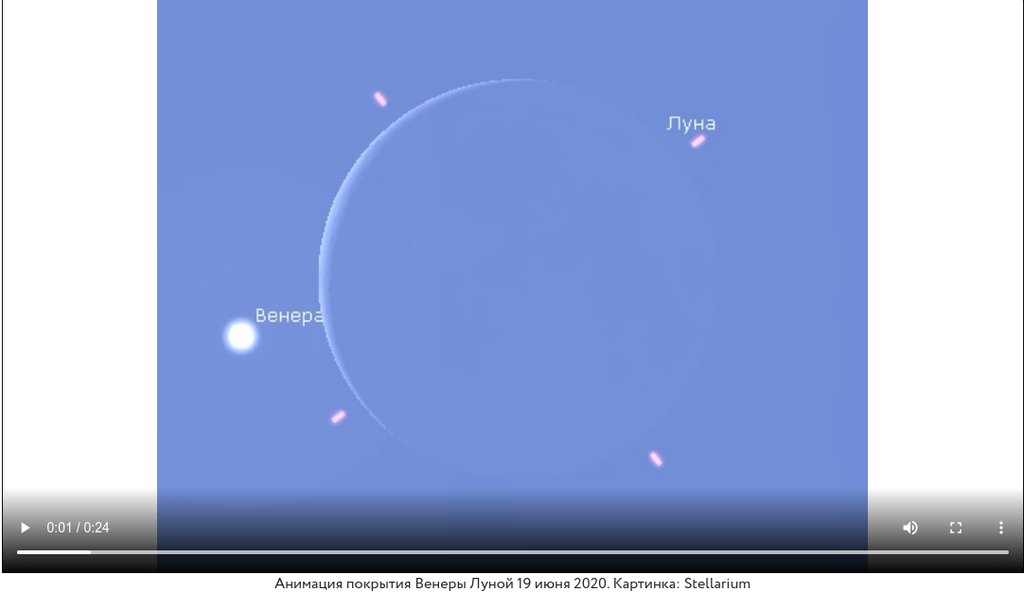 Покрытие Венеры Луной: как и когда смотреть.