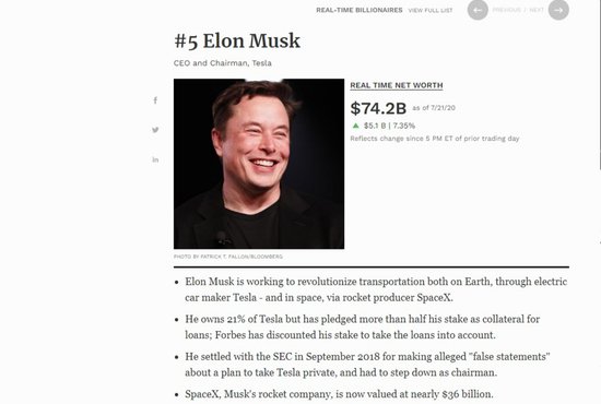 Илон Маск вошёл в топ-5 самых богатых людей мира. Фото: сайт Forbes