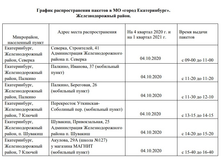 График работы екатеринбург. График выдачи мусорных пакетов. График выдачи мешков для мусора на 3 квартал. Расписание выдачи пакетов для мусора в Арамиле. Спецавтобаза график выдачи пакетов на 3 квартал 2021г.