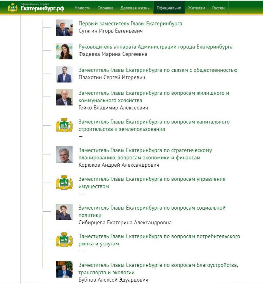 структура администрации Екатеринбурга