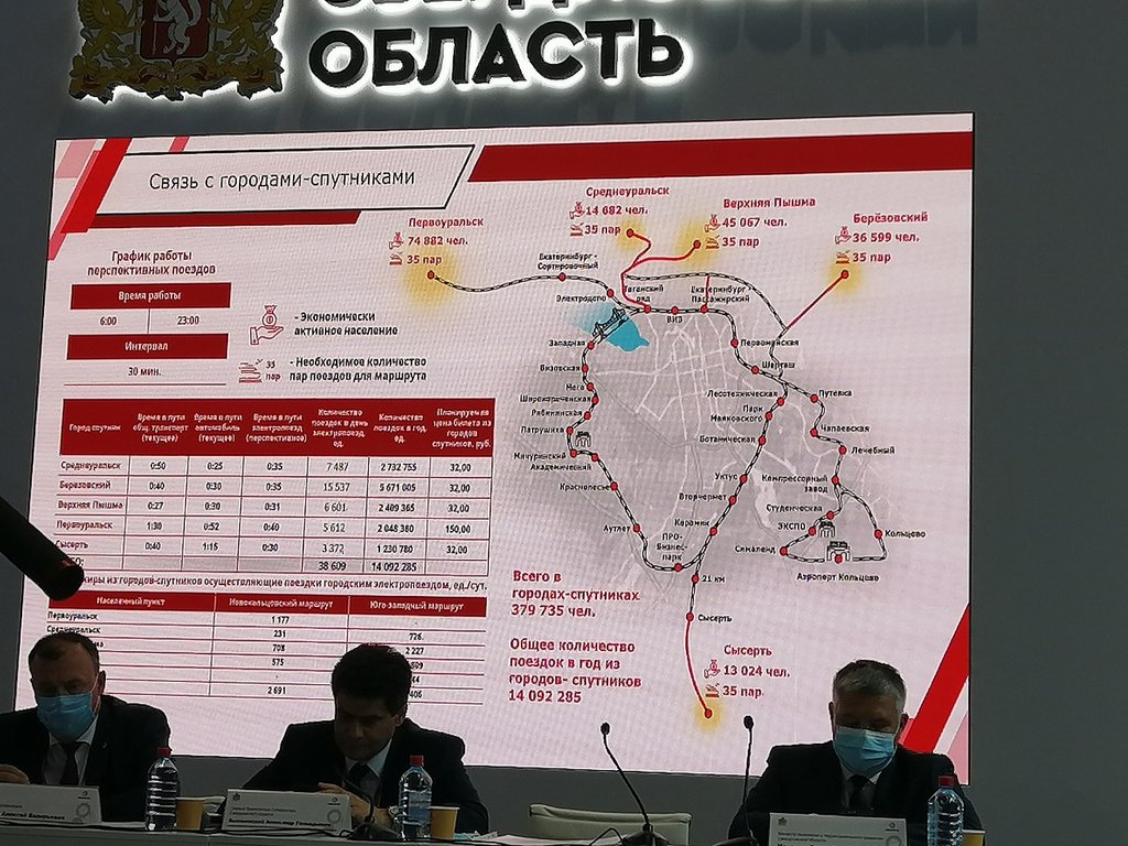проект городской электрички в Екатеринбургской агломерации