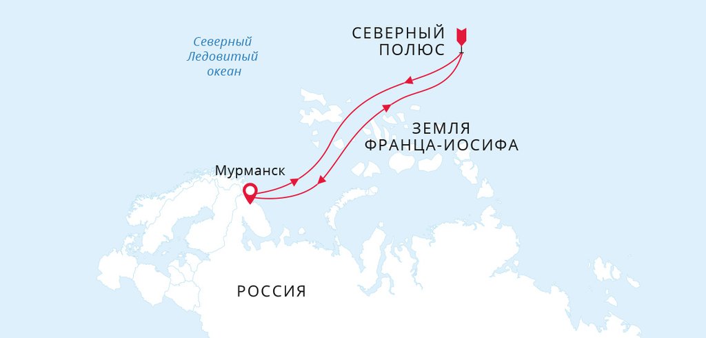 Фёдор Конюхов отправился к Северному полюсу