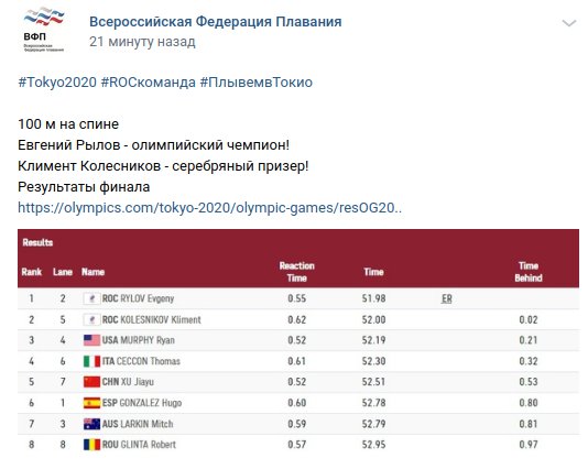 Золото и серебро завоевали российские плавцы на Олимпиаде в Токио