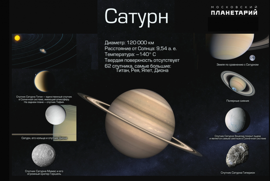 До 2023 года земляне могут наблюдать северный полюс Сатурна и обращённую к нему сторону колец, южный полюс был виден с 1995 года по 2008 год. Фото: Роскосмос