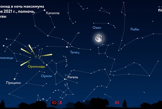 Созвездие названо в честь охотника Ориона из древнегреческой мифологии, в расположении звёзд угадывается фигура человека с щитом или луком. Фото: Московский планетарий