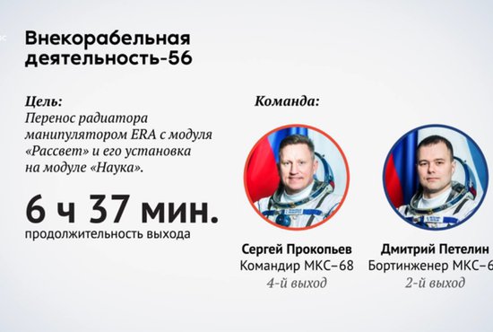 Ранее Прокопьев и Петелин выходили в открытый космос 17 ноября. Фото: Роскосмос