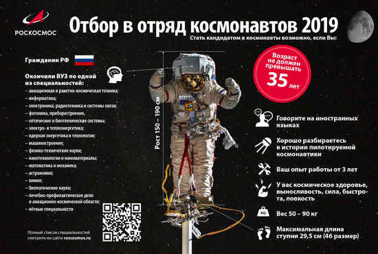 Требования к кандидатам в космонавты. Фото: Роскосмос
