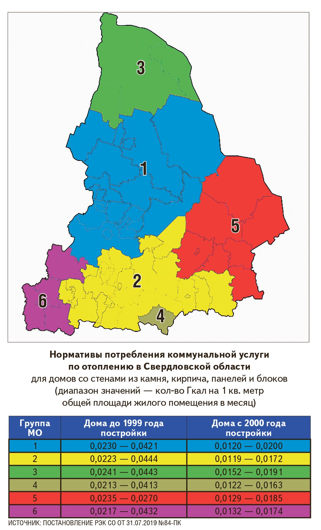 В Свердловской области утверждены нормативы потребления коммунальной услуги по отоплению