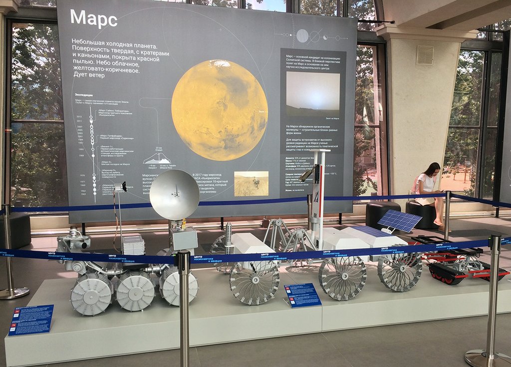 Советские и российские космические миссии по изучению Марса