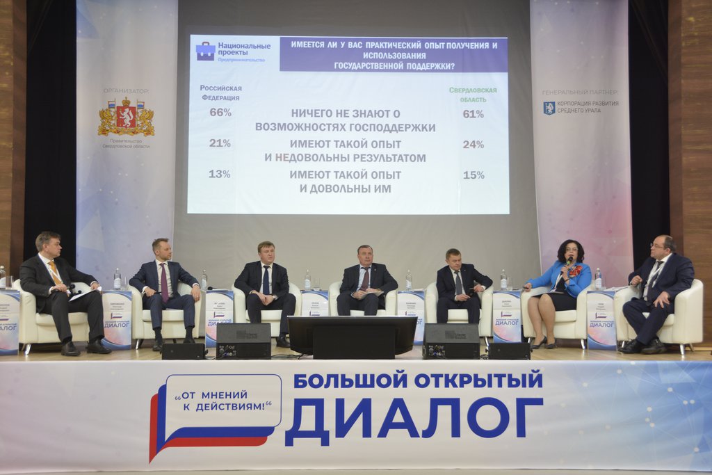 Участники форума подробно обсудили результаты опроса бизнесменов Торгово-промышленной палатой РФ, в котором приняли участие 82 660 предпринимателей из 83 субъектов РФ.