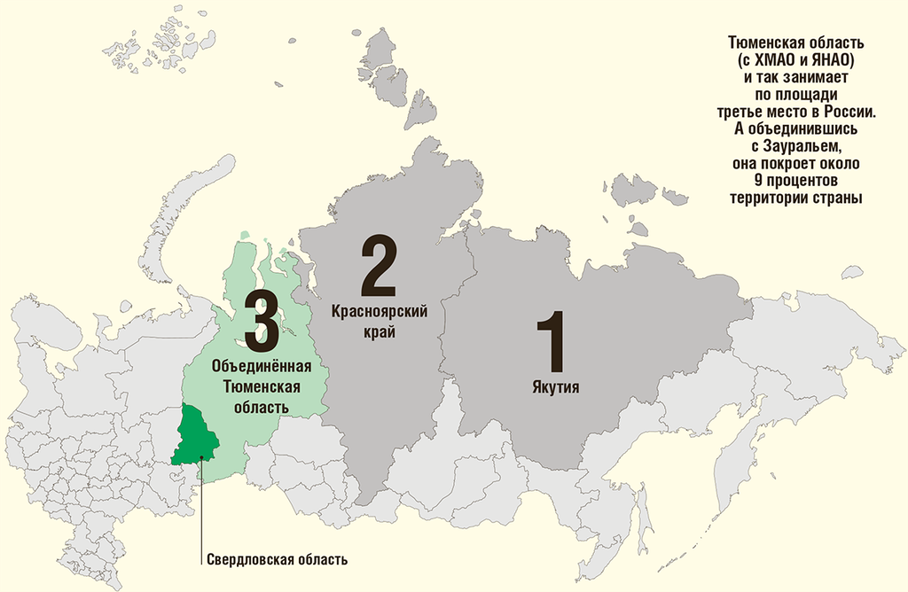 Проект укрупнение регионов россии