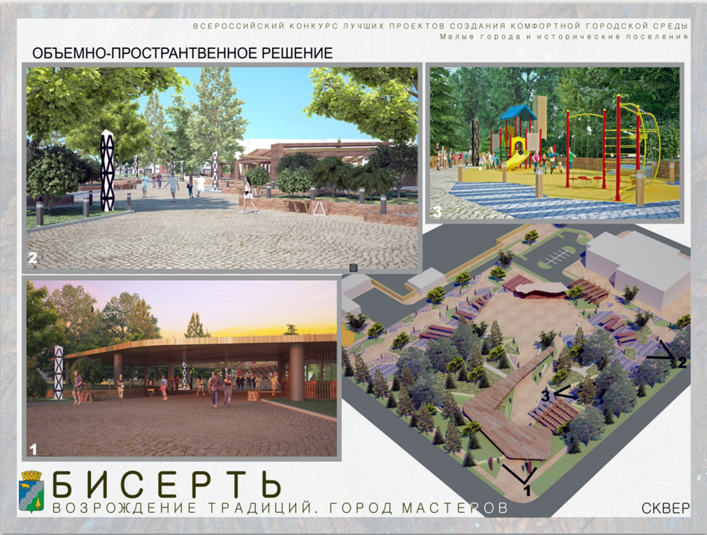 победители Всероссийского конкурса лучших проектов создания комфортной городской среды в малых городах и исторических поселениях