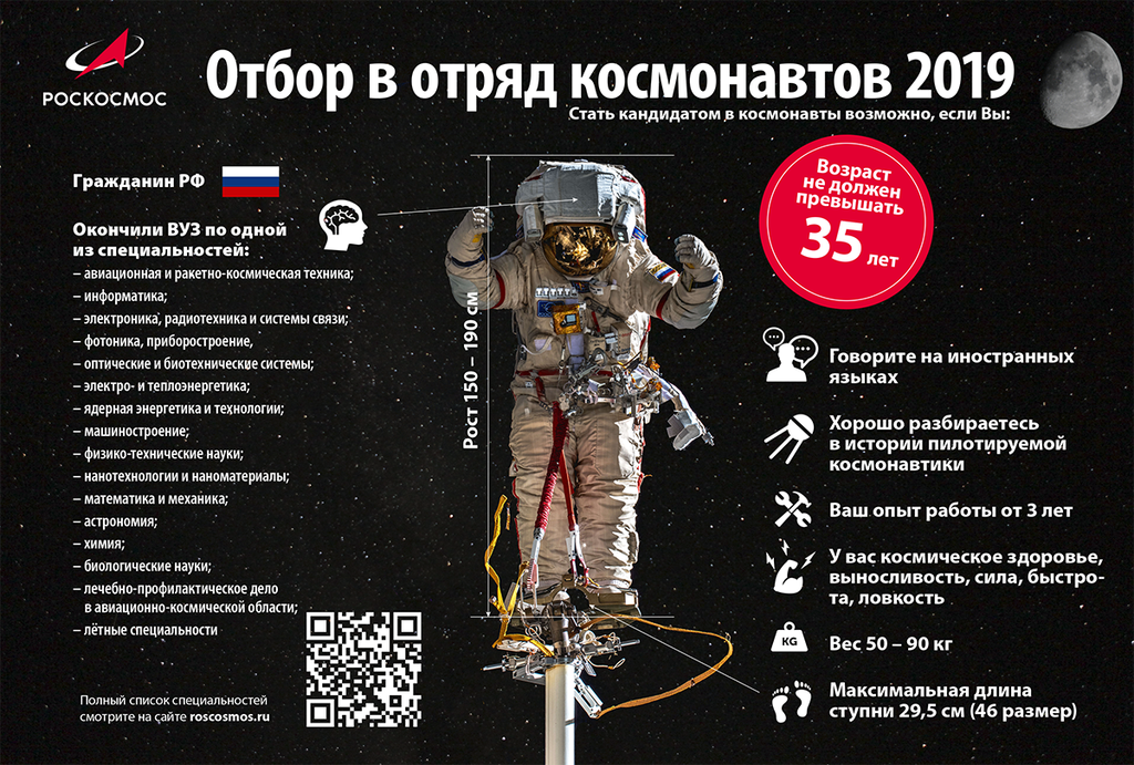 В России 3 июня 2019 года стартовал новый отбор в космонавты