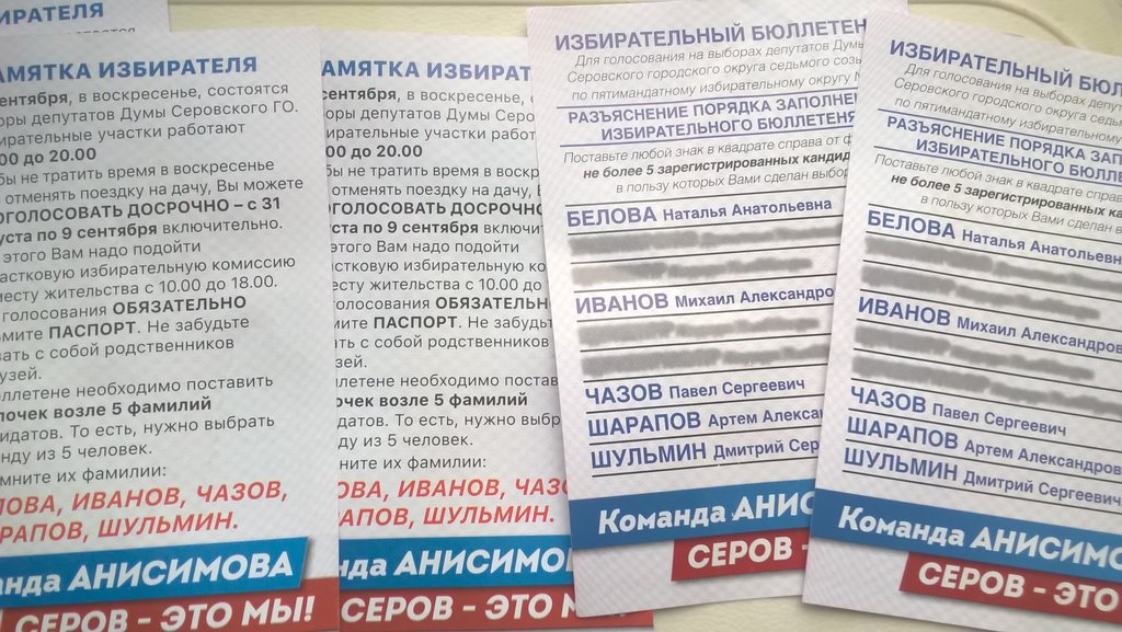 выборы в Свердловской области 2017