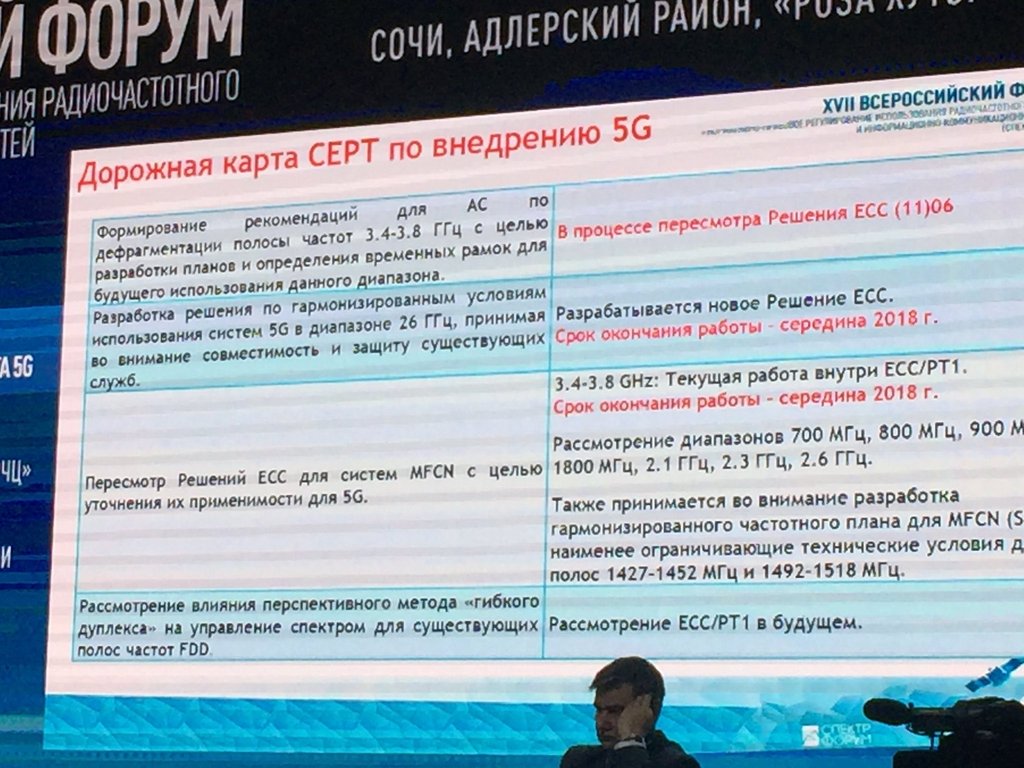 форум СПЕКТР-2017, связь 5G