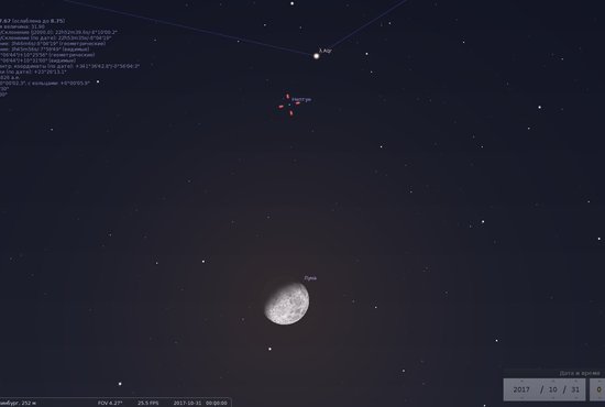 В октябре уральцы смогут дважды разглядеть Нептун в бинокль. Фото: виртуальный планетарий Стеллариум