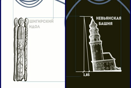 Екатеринбургские дизайнеры представят коллекцию одежды с изображением «брендов» Урала. Фото: пресс-служба Центра инновационных музейных технологий