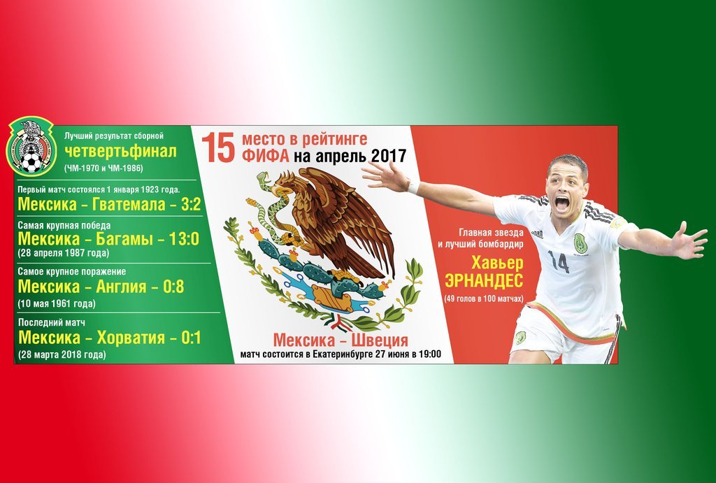 В Екатеринбурге Мексика сыграет со сборной Швеции