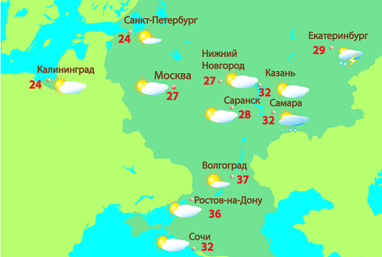 В городах, принимающих очередные матчи ЧМ-2018 сегодня ожидается жаркая погода. Фото: Гидрометцентр России