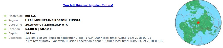 Землетрясение