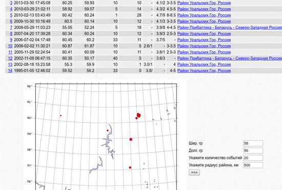 Последнее крупное землетрясение произошло в регионе почти три года назад. Фото: скриншот сайта Единой геофизической службы Российской академии наук