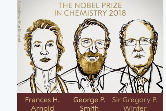 Нобелевские лауреаты. Фото: официальный аккаунт Нобелевской премии