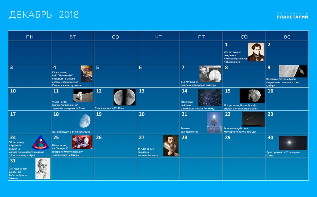 Календарь самых ярких астрономических явлений на декабрь.