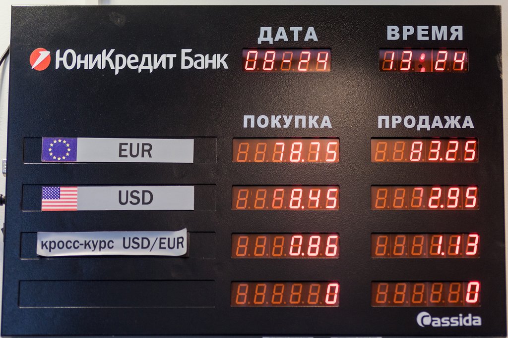 Табло валюты