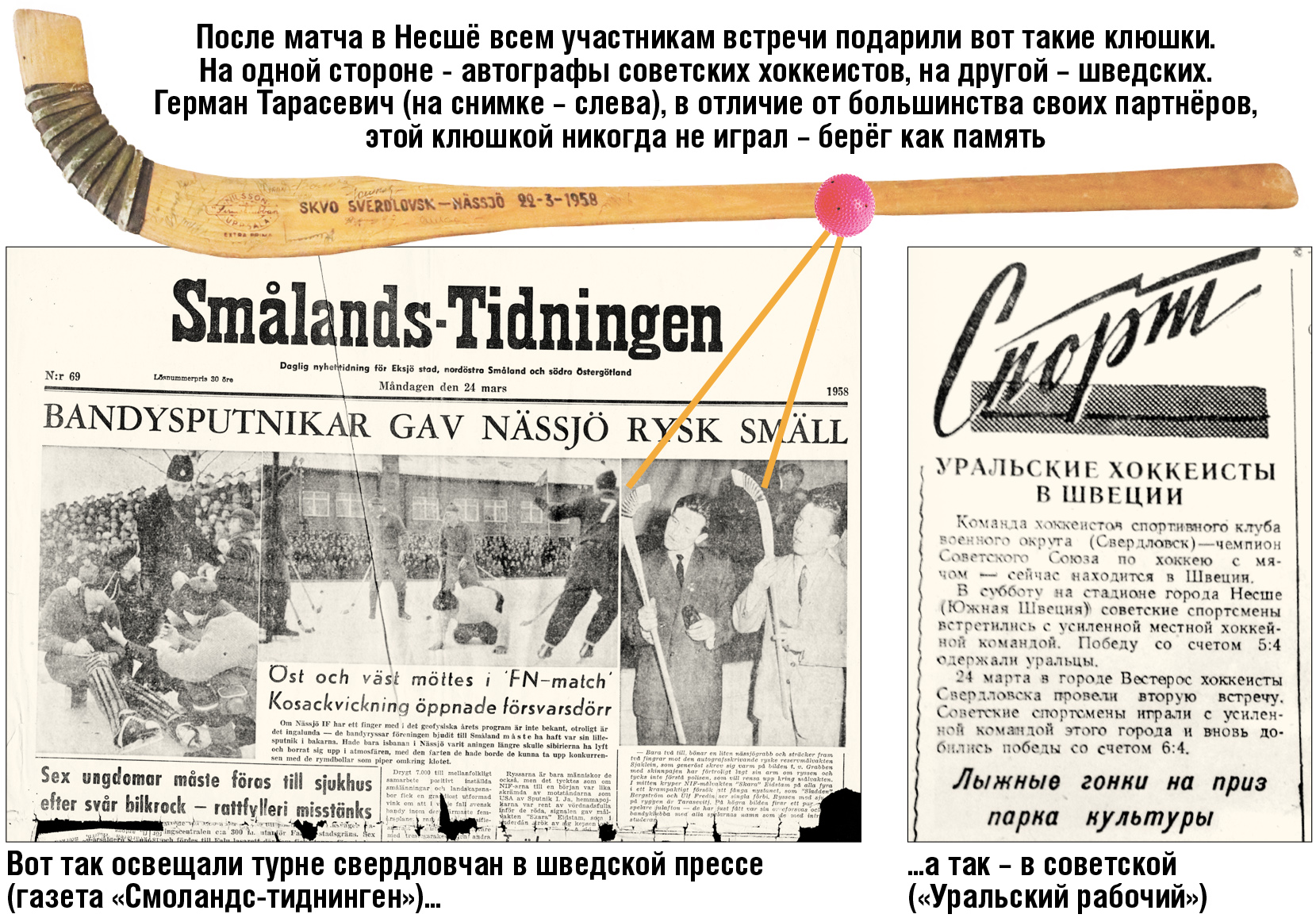 Газета Smalands-Tidningen март 1958 года и клюшка Германа Тарасевича